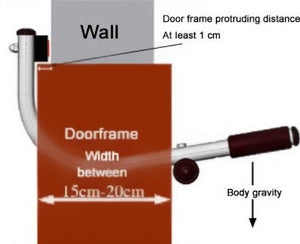 Door Frame Multi-functional Pull up bar