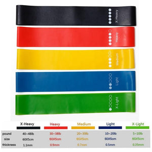 5 pieces Resistance Bands Set